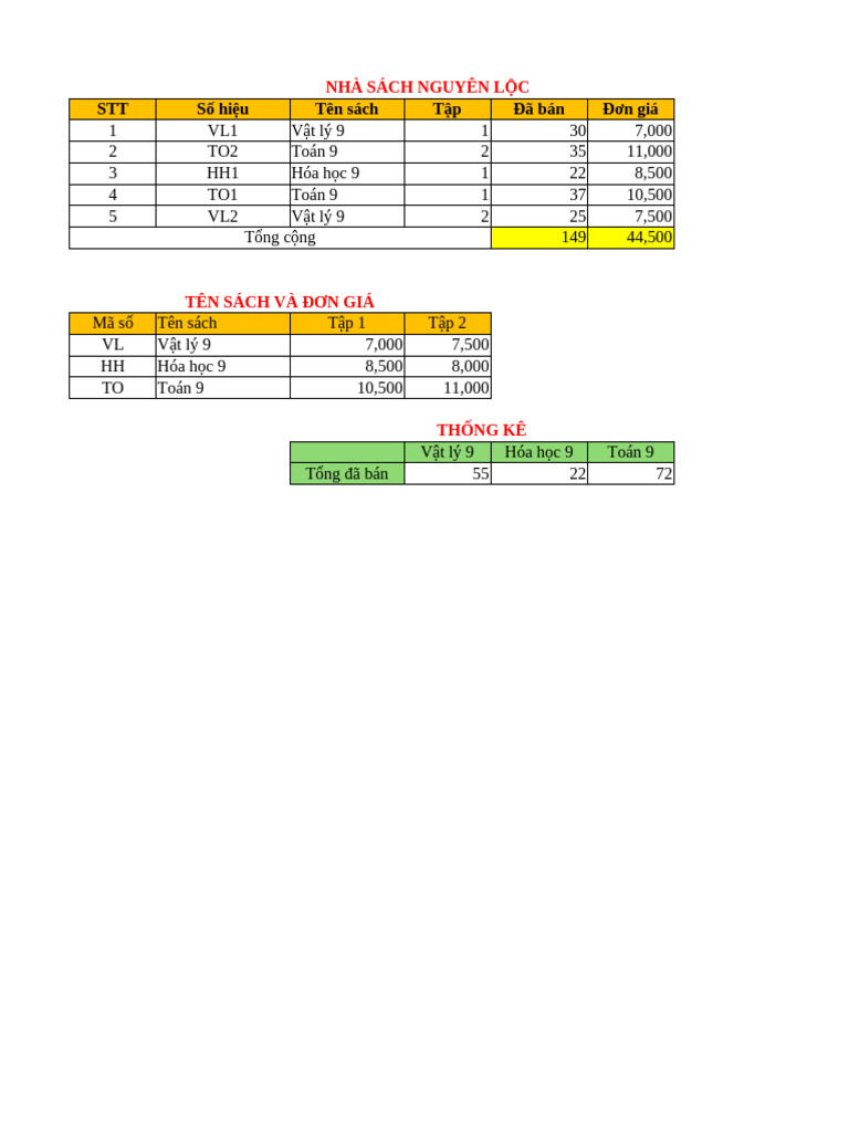 25CB05034 Cau2 | PDF