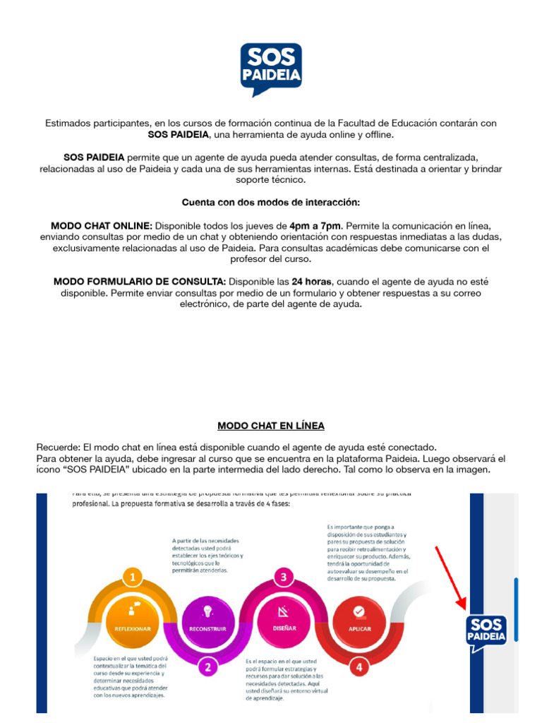 Soporte SOS PAIDEIA para Cursos Online | PDF | Chat en linea | ciberespacio