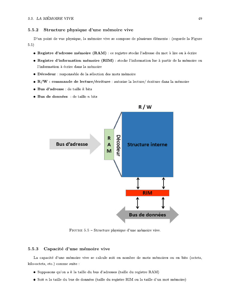 6 - Les Mémoires - Partie 2 | PDF