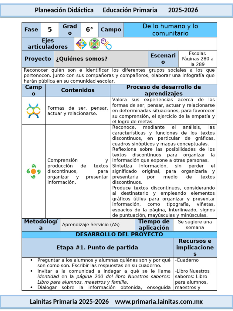Planeación Lainitas Primaria 2025-2026 | PDF | Infografia | Aprendizaje