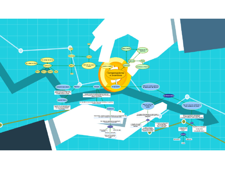 Mapa Industrial 6 Edwin Pinto | PDF