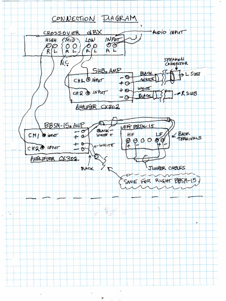 BBSM 15 Connections | PDF