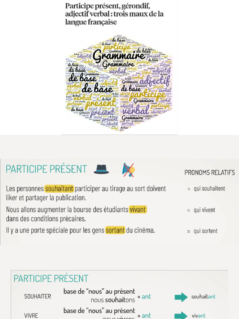 Le Participe Présent, Le Gérondif, Et L'adjectif Verbal | PDF