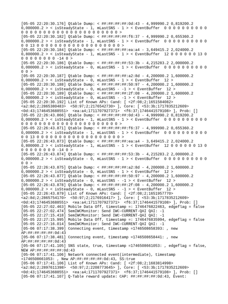 Iwc Dump Old | PDF