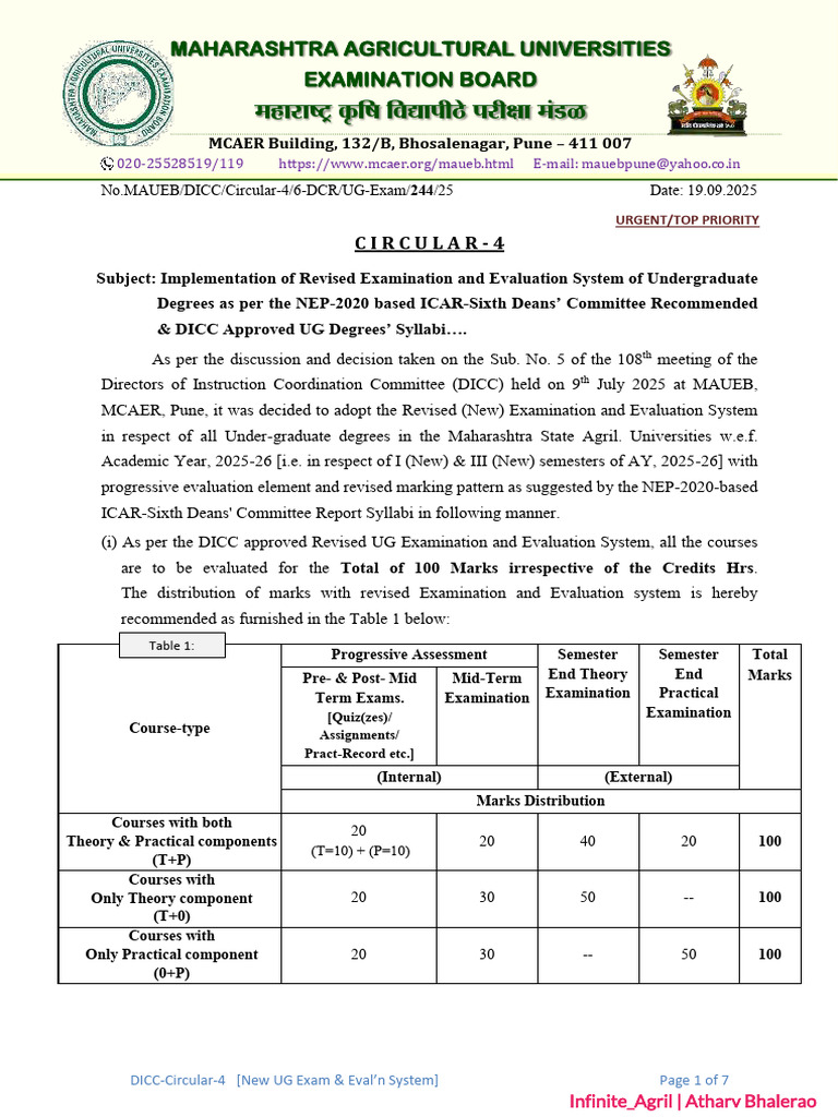 Revised UG Exam System for 2025-26 | PDF | Course Credit | Academic Term