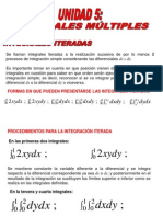 Integrales Iteradas