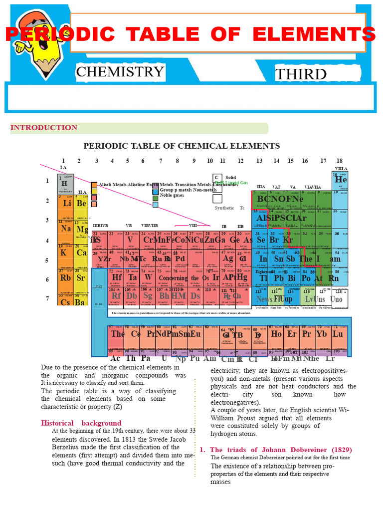 Periodic Table of Elements For Third Grade of Secondary School | PDF ...