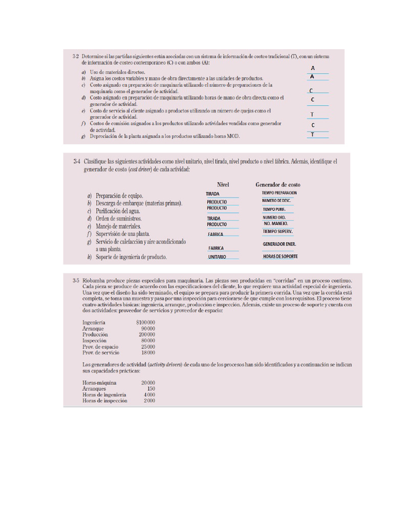 Exercises Solved Chapter 3 and 6 Cost Accounting | PDF | Cost Of Goods ...