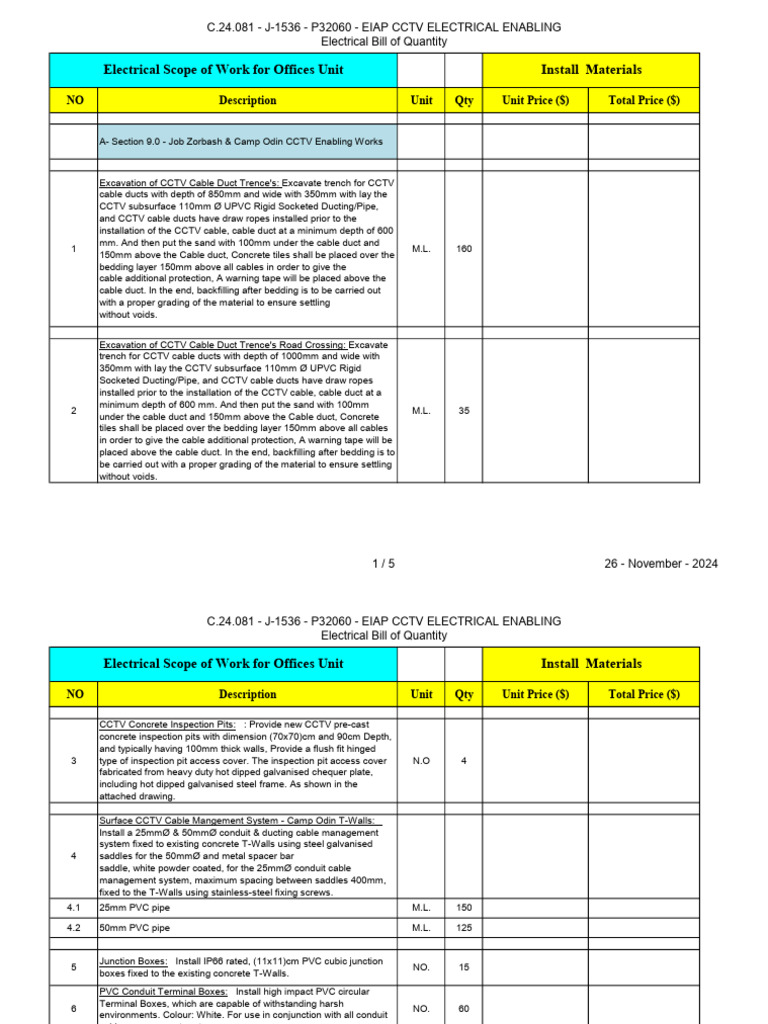 CCTV Electrical Enabling Works Bill of Quantities | PDF | Building ...