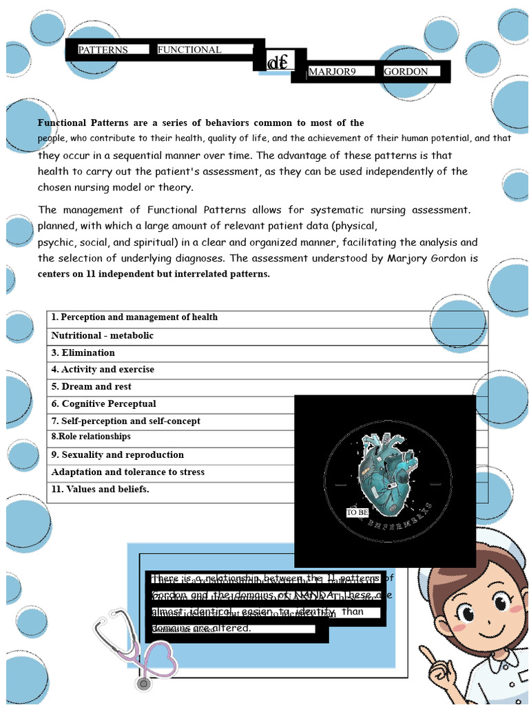 Functional Patterns in Nursing Assessment | PDF | Sleep | Anxiety