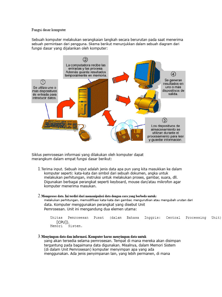 Fungsi Dasar Komputer: Input hingga Output | PDF