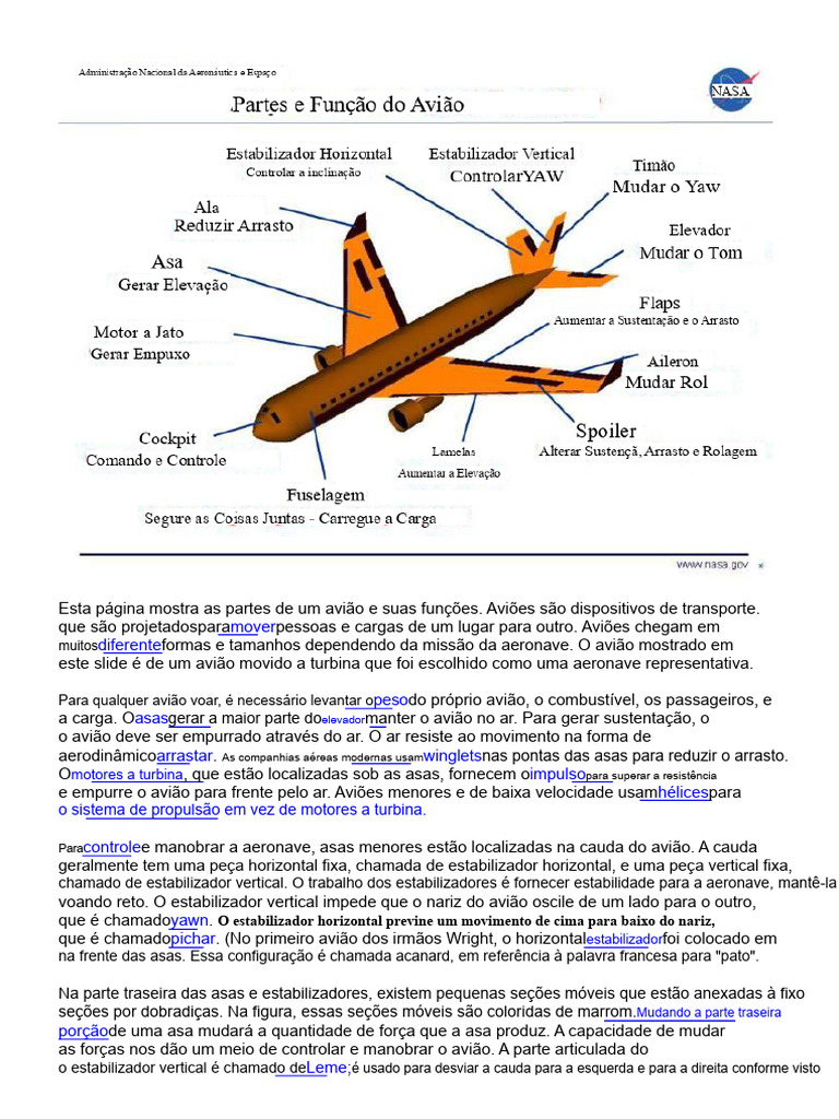 Partes e Funções de um Avião | PDF | Avião | Aeronave