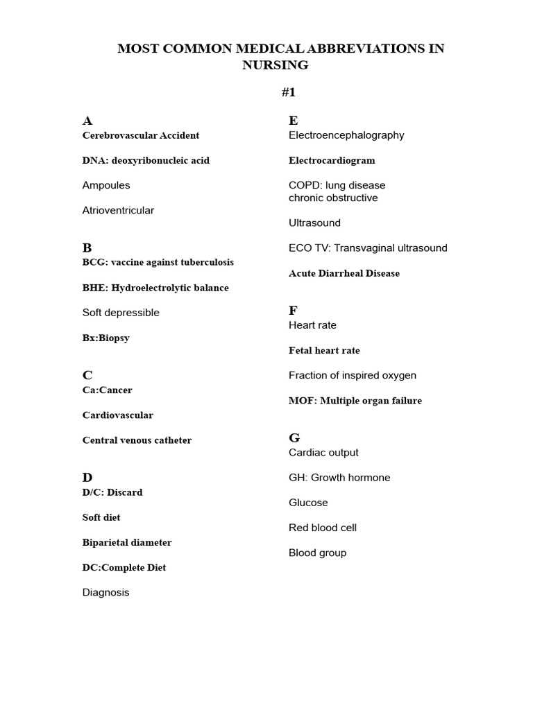 Common Nursing Medical Abbreviations | PDF | Pneumonia | Heart