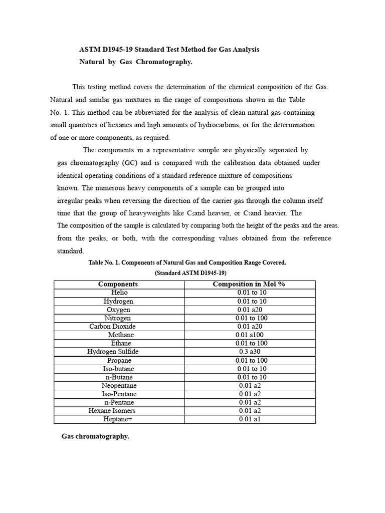 Management of The ASTM D1945 Standard | PDF | Gas Chromatography ...