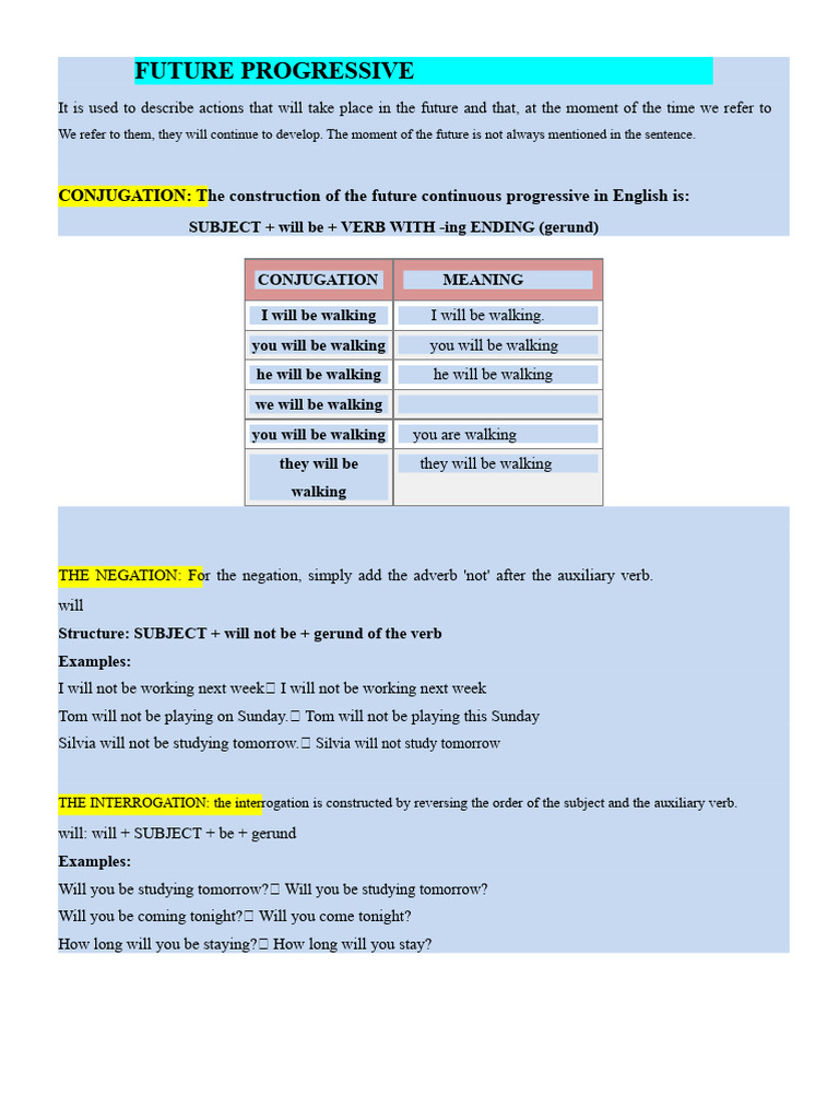 Future Progressive Tense Explained | PDF | Subject (Grammar) | Linguistics