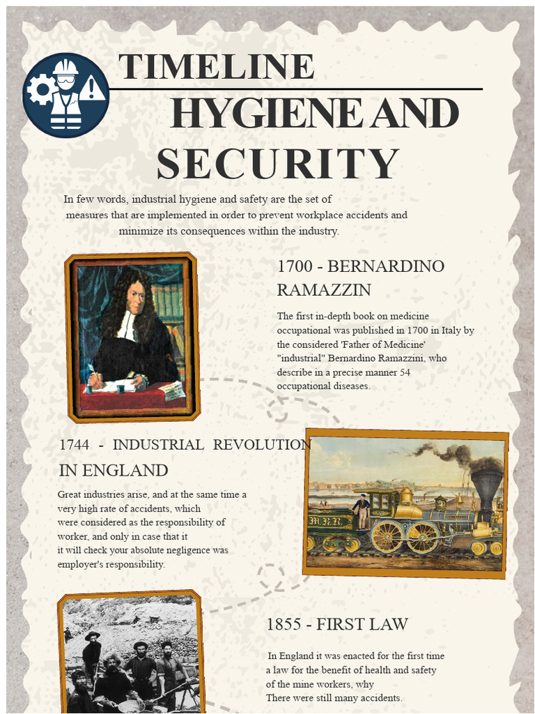 Industrial Hygiene and Safety Timeline | PDF | Occupational Safety And ...