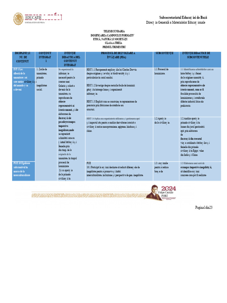 Dosare Integral - Ens - 3clasa - Trim.1,2,3 | PDF