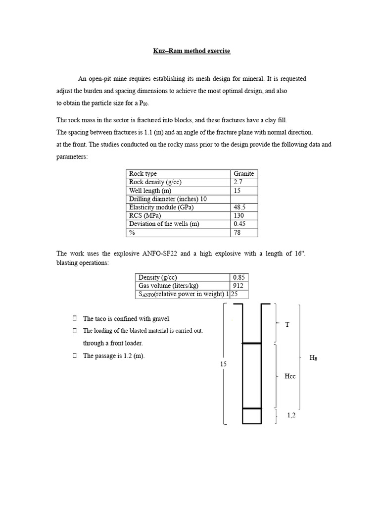 Kuz-Ram Method for Optimal Mine Design | PDF | Density | Rock (Geology)