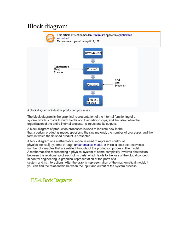 Block Diagram of Industrial Processes | PDF | Mill (Grinding) | System