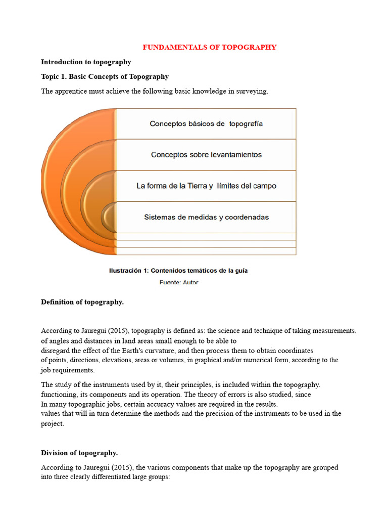 Topography Basics and Survey Techniques | PDF | Latitude | Topography