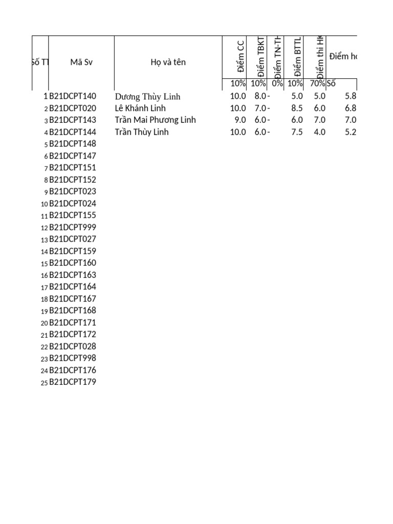 Book1 (Version 1) .XLSB | PDF