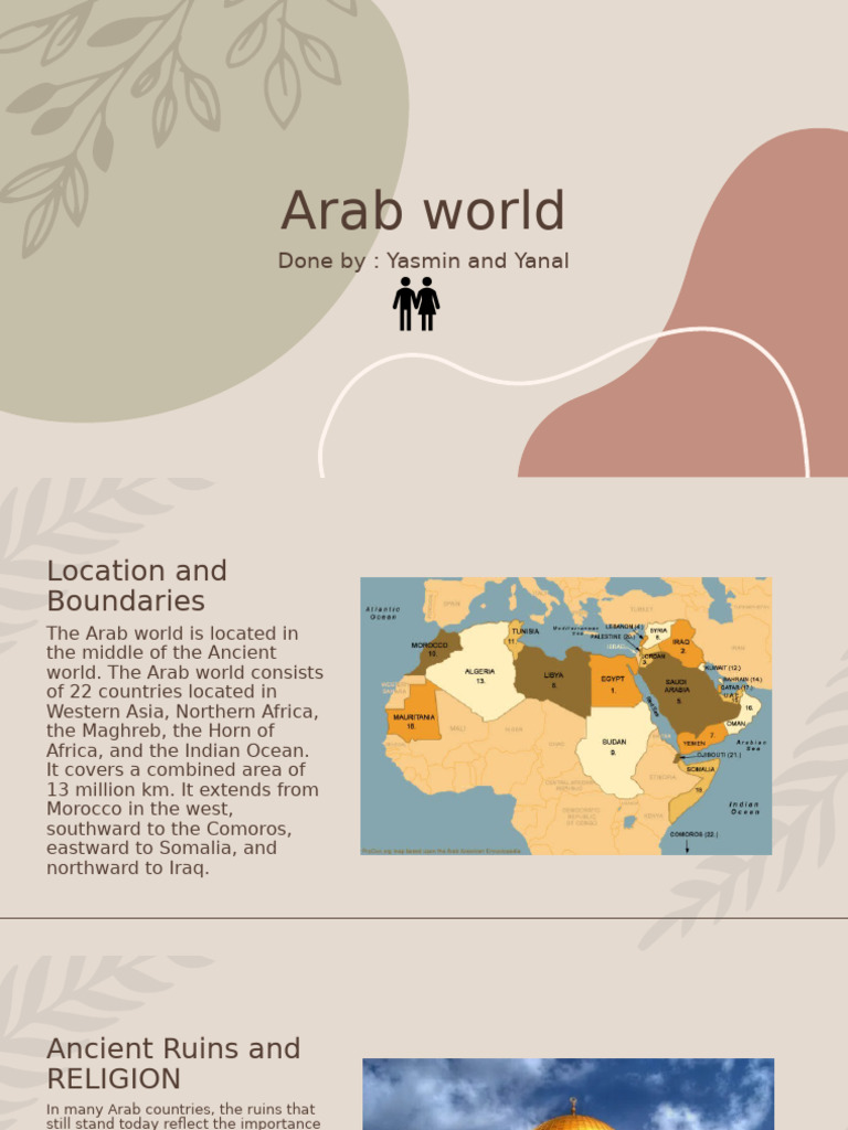 Overview of the Arab World | PDF
