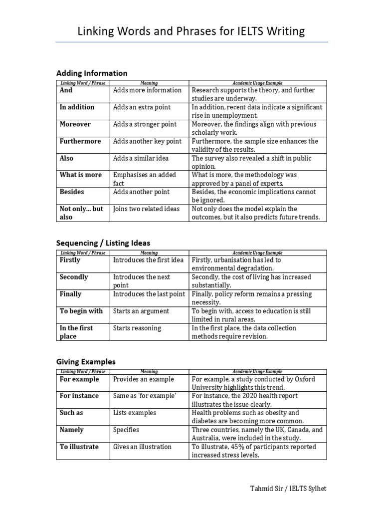 IELTS Linking Words for Writing Success | PDF | Cost Of Living | Theory