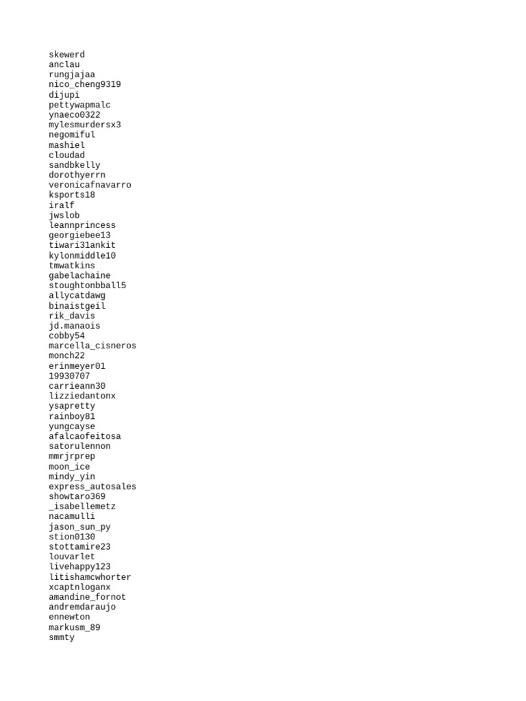 Unique Usernames List for Social Media | PDF