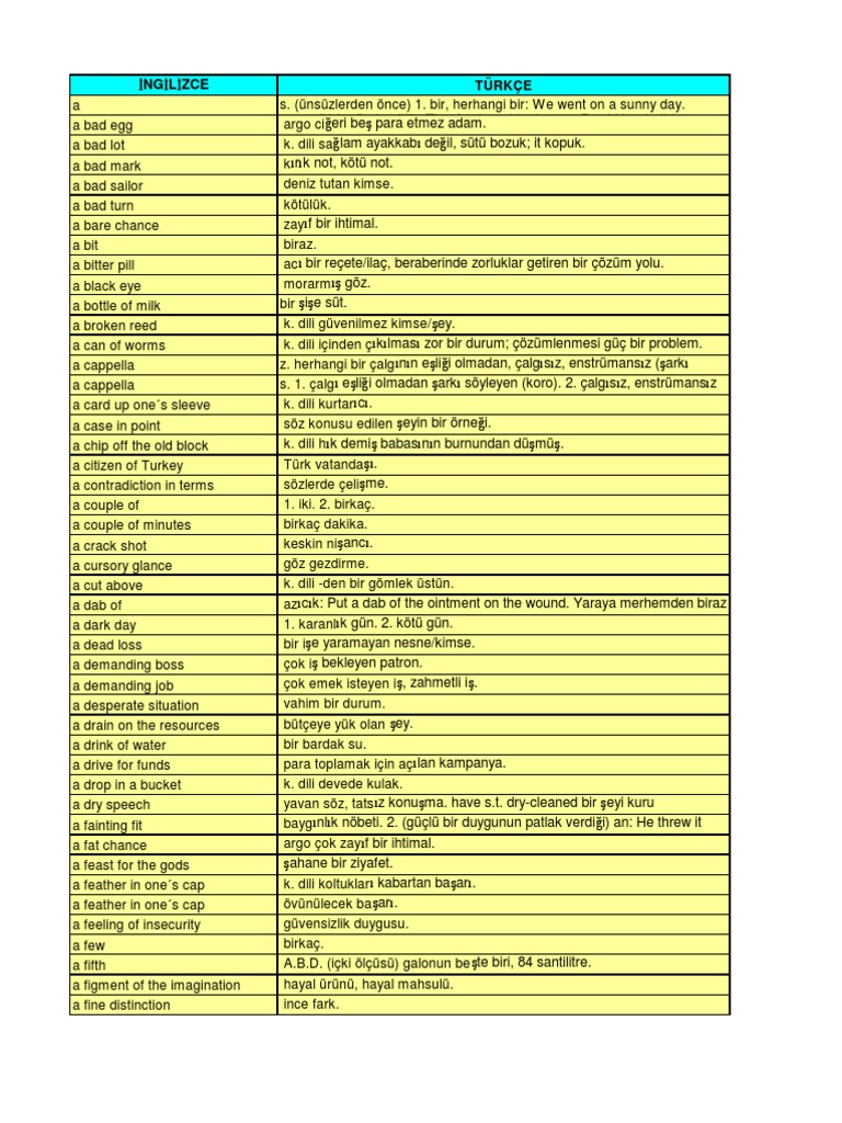 21038517 Ingilizce Turkce Excel Sozluk 1