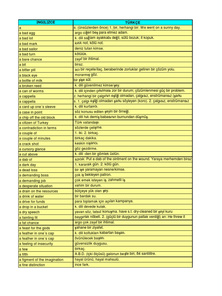 İngilizce Turkce Excel Sozluk