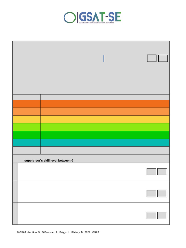 GSAT SE Supervisee 21 Item Tool FV | PDF | Expert | Skill