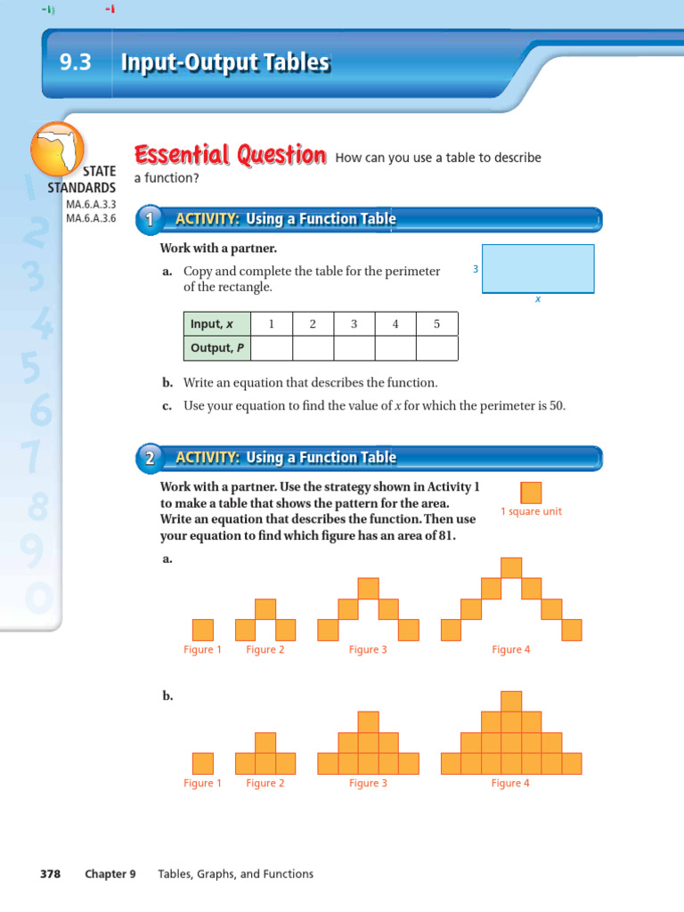 Input-Output Tables: Activity | PDF | Function (Mathematics) | Input ...