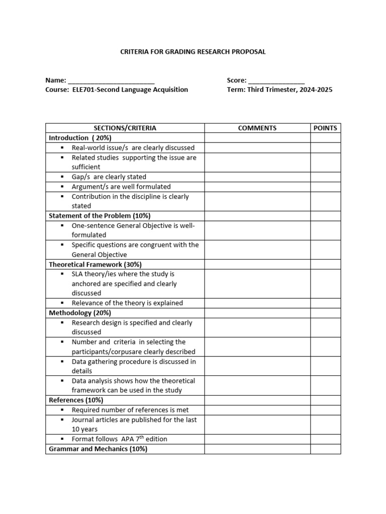 Grading Criteria for Research Proposals | PDF