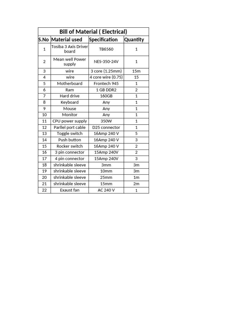 Electrical Bill of Materials List | PDF