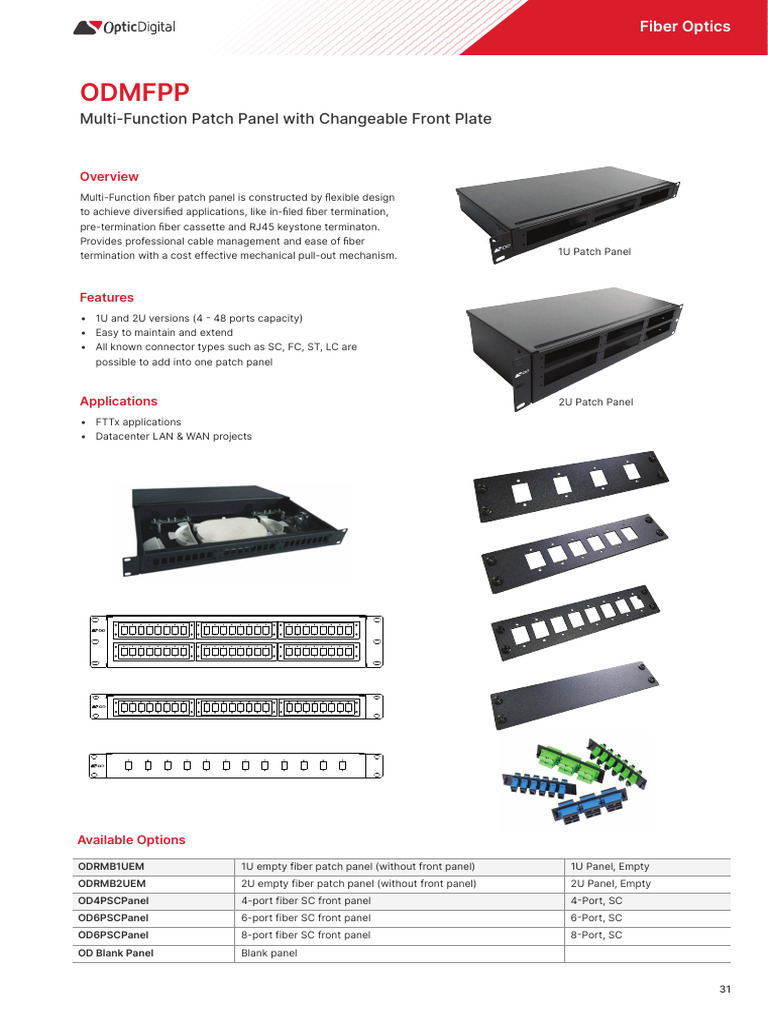 Multi-Function Fiber Patch Panel | PDF