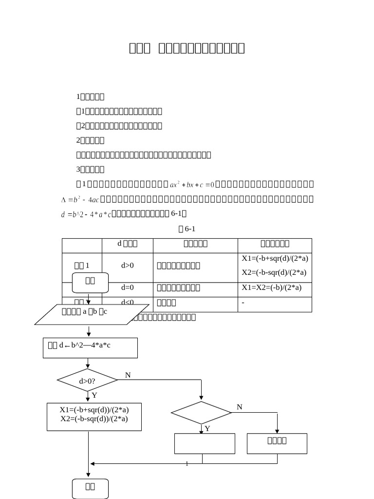 实践六 求解一元二次方程的实数根 | PDF