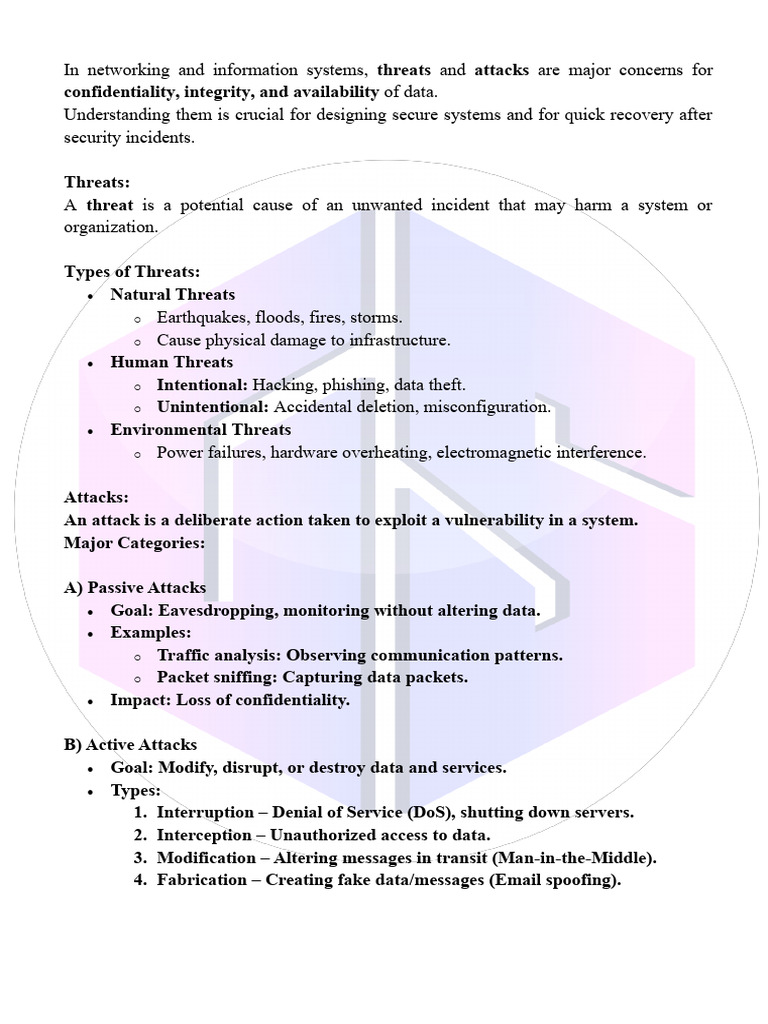 Understanding Cyber Threats and Attacks | PDF | Security | Computer ...