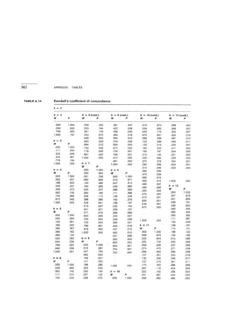 Kendall Friedman | PDF