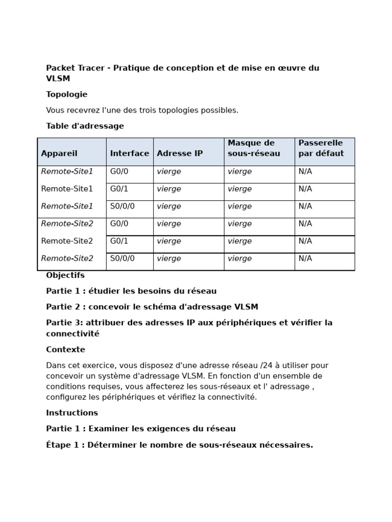 Conception VLSM et adressage IP dans Packet Tracer | PDF | Adresse IP ...