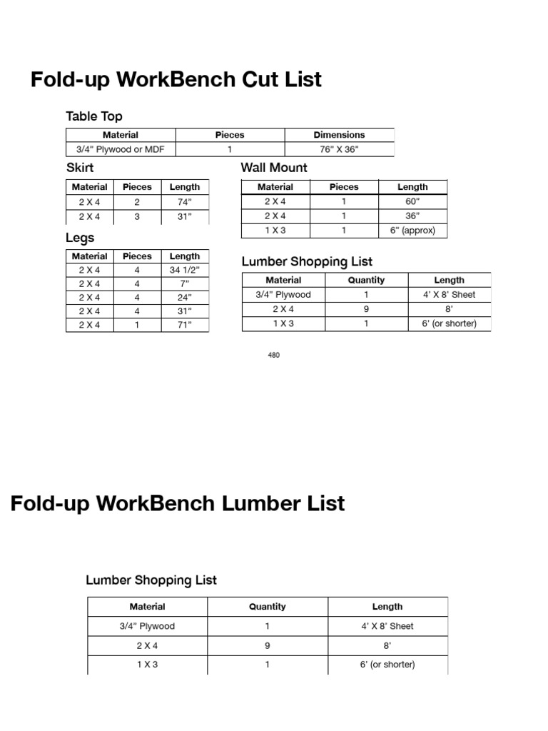 Fold-up Workbench Cut & Material List | PDF