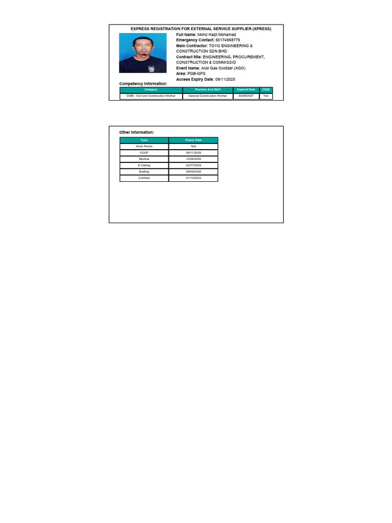 Competency (Hazli) | PDF