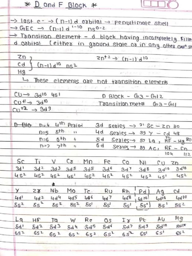 D&F Block Important Notes | PDF