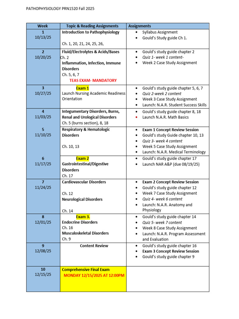 NSG1520 Course Calendar FALL 2025 W Launch | PDF | Diseases And ...