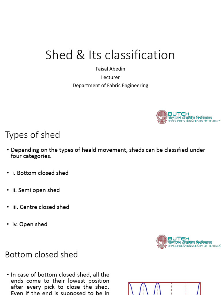 Types of Shed in Fabric Engineering | PDF