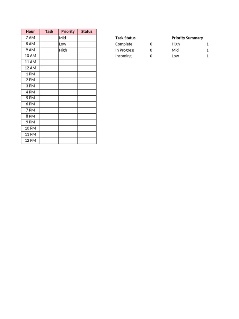 Daily Productivity Task Tracker | PDF