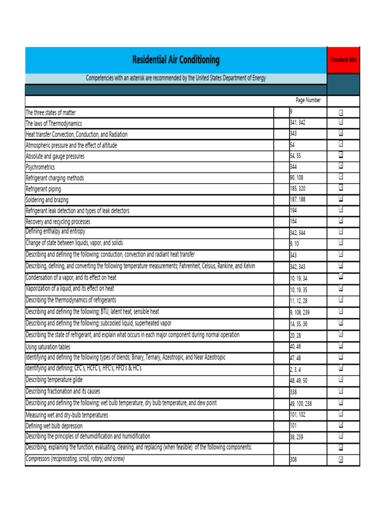 Task List For Residential Air Conditioning | PDF | Heat | Applied And ...