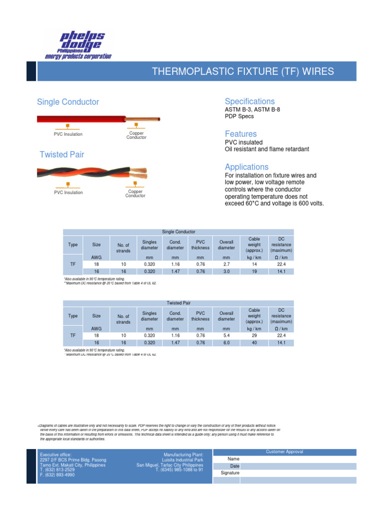 Thermoplastic Fixture Wire Specifications | PDF | Electrical Conductor ...
