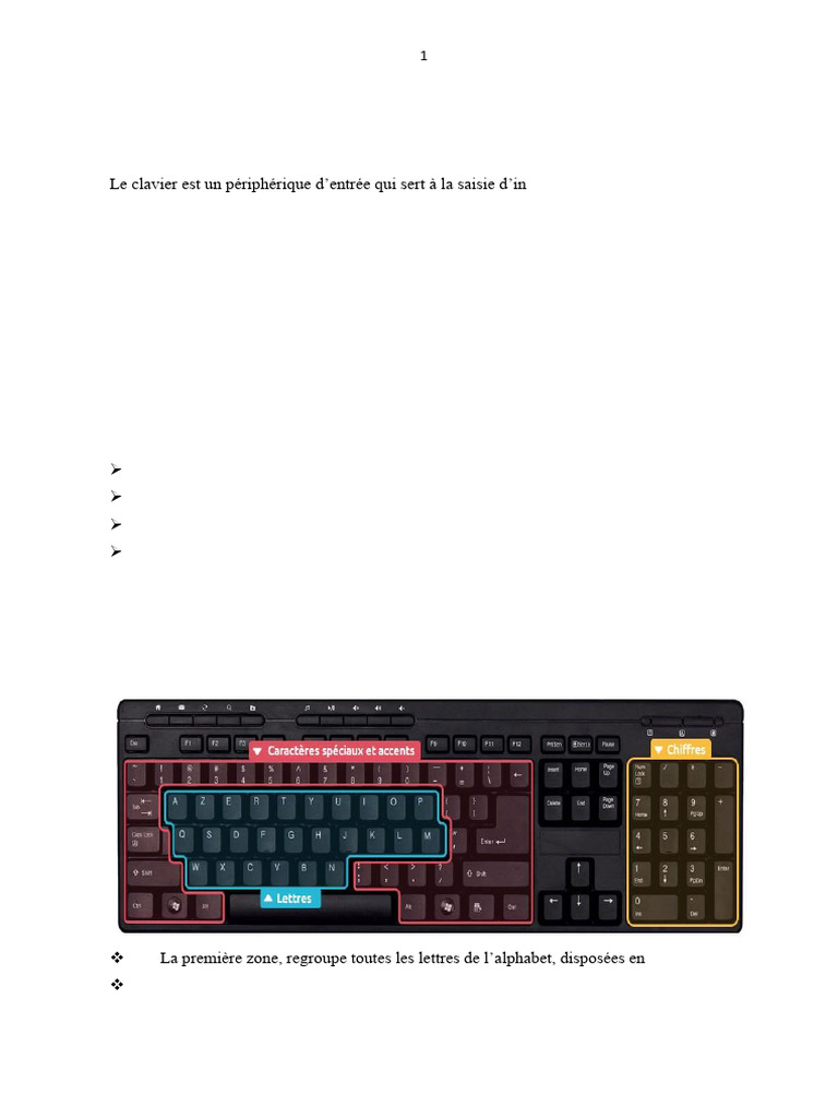 Guide complet sur les claviers et leurs fonctions | PDF | Clavier d ...