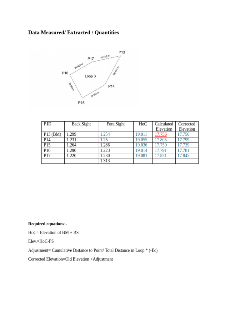 Elevation Calculation and Adjustment Guide | PDF