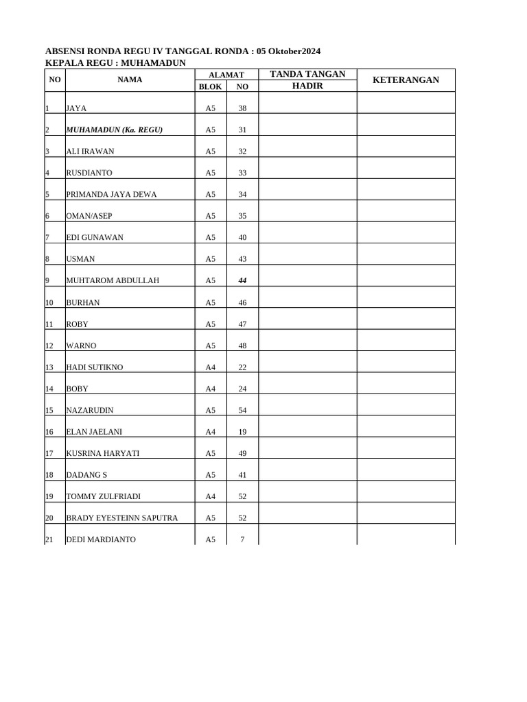 Lista de Presença - Ronda IV 2024 | PDF